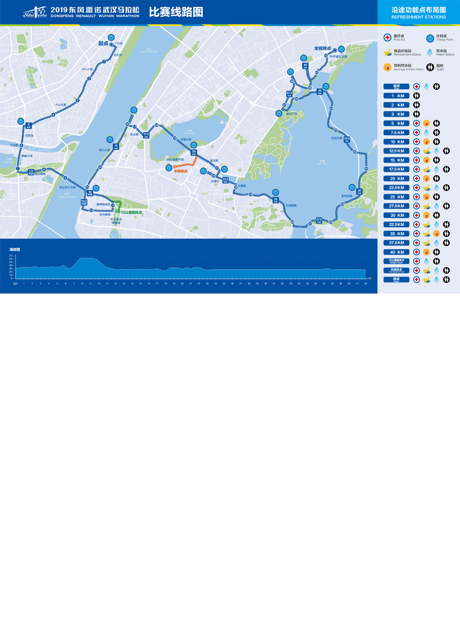 2019武汉马拉松路线图